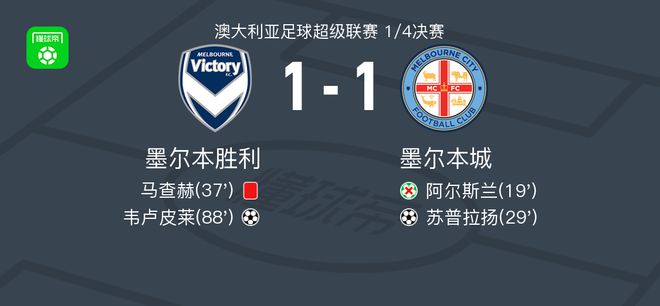 圣坛