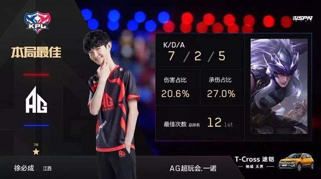 成功运用变