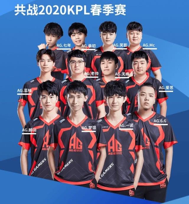 易环境